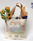 The Periodic Table of Elements Tote