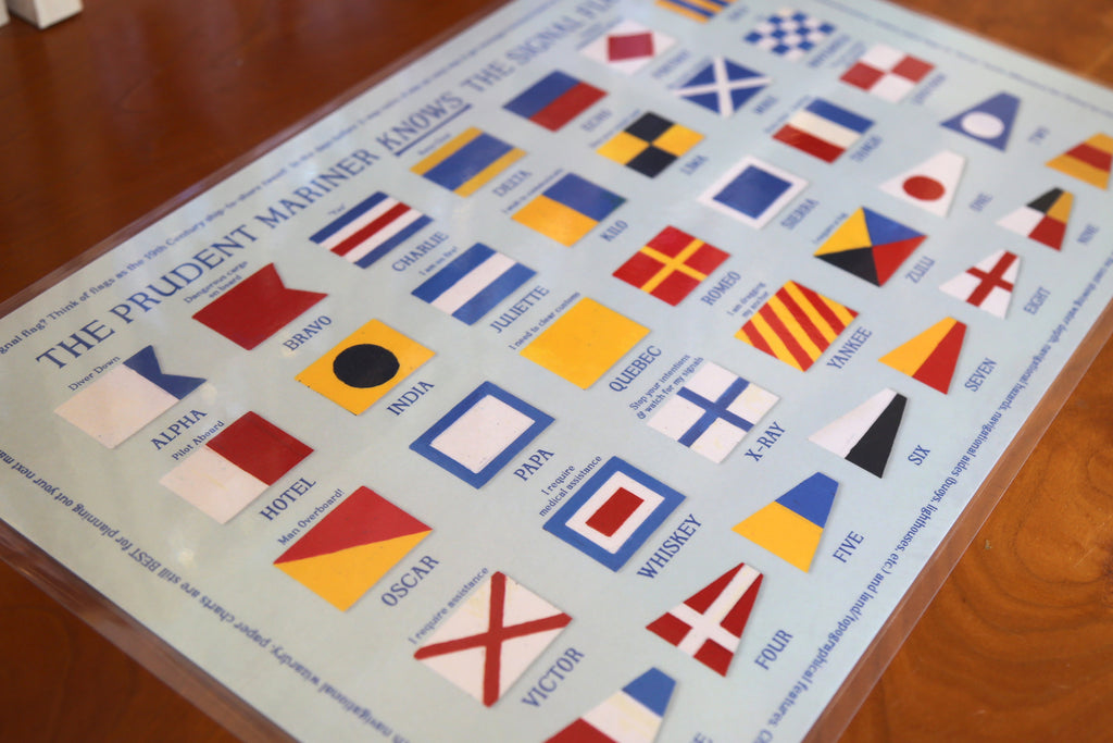 Download this JPG on signal flags and their meanings. – My Signal Flags