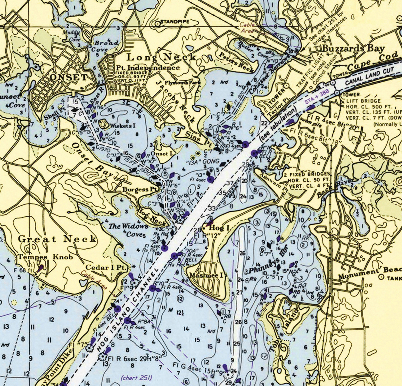 Buzzards Bay with Cuttyhunk, MA Nautical Chart Blanket My Signal Flags