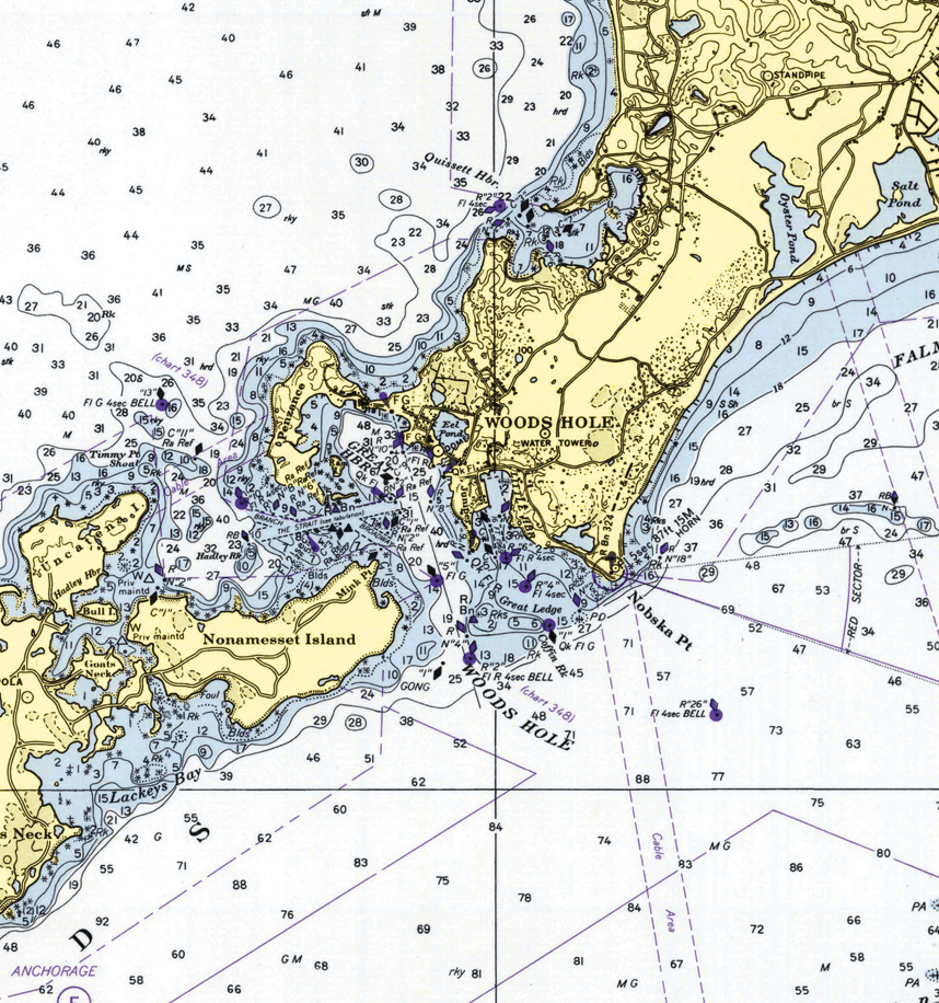 Woods Hole, MA  Blanket - Maritime Tribes USABlanket