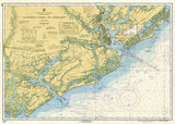 Charleston Chart Scroll